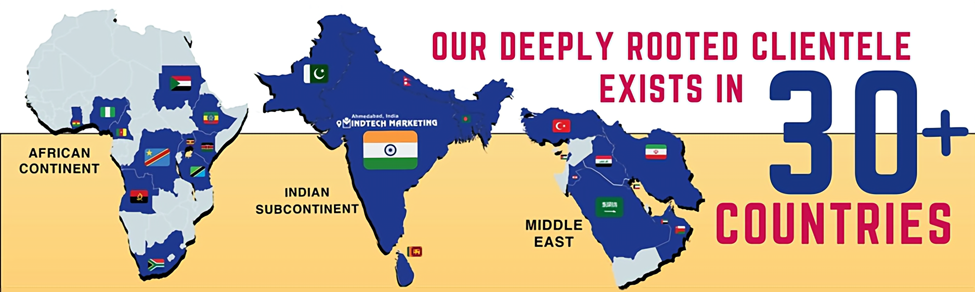 We Export Induction Furnace Spares To